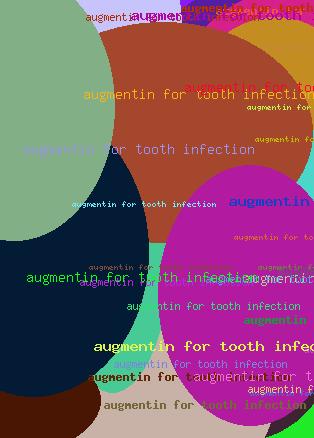 Augmentin For Tooth Infection