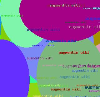 AUGMENTIN WIKI